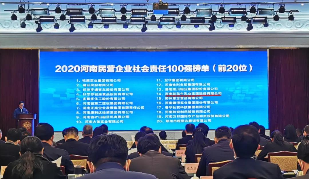 快訊 | 2020河南民營(yíng)企業(yè)100強(qiáng)發(fā)布 花花牛榮獲“河南民營(yíng)企業(yè)現(xiàn)代農(nóng)業(yè)100強(qiáng)”、“河南民營(yíng)企業(yè)社會(huì)責(zé)任100強(qiáng)”雙榮譽(yù)