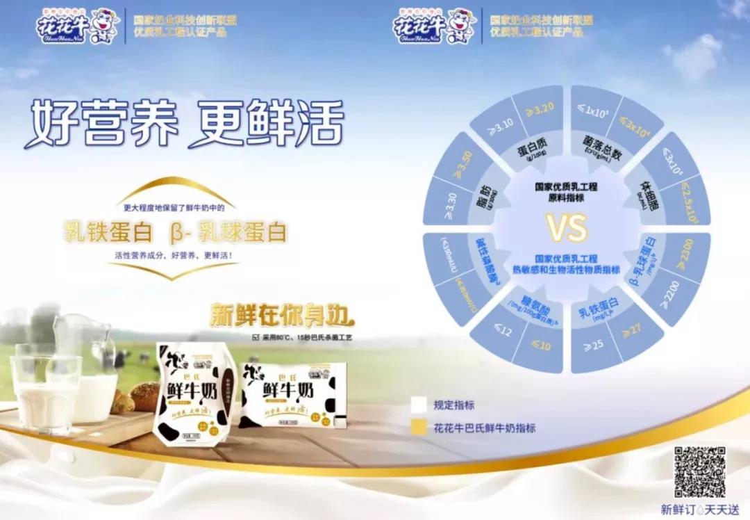 花花牛輕覺上市暨優(yōu)質(zhì)乳工程認(rèn)證發(fā)布會(huì)，盛大啟幕！